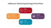 83506-Influencer-Marketing-Strategy-PowerPoint-PPT_06