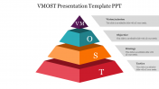 VMOST PPT Presentation Templates and Google Slides