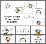 Project Scope PowerPoint and Google Slides Templates