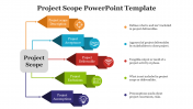 83529-Project-Scope-Powerpoint-Template_02