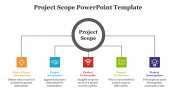 83529-Project-Scope-Powerpoint-Template_03