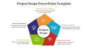 83529-Project-Scope-Powerpoint-Template_04