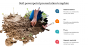 Inventive Soil PowerPoint Presentation Template Slides