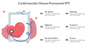 Cardiovascular Disease PowerPoint and Google Slides