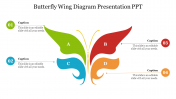 Best Butterfly Wing Diagram Presentation PPT