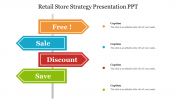 Incredible Retail Store Strategy Presentation PPT Design