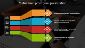 Mutual Fund PowerPoint Presentation Template & Google Slides