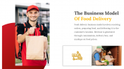 83569-Food-Delivery-PowerPoint-Template_05