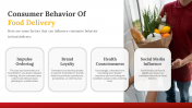 83569-Food-Delivery-PowerPoint-Template_06