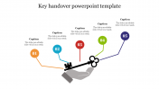Key Handover PowerPoint Template for Google Slides Design
