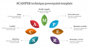 Unique SCAMPER Technique PPT Template and Google Slides