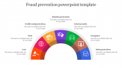 Fraud Prevention PowerPoint Template and Google Slides