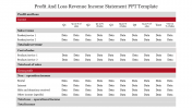 Use Profit And Loss Revenue Income Statement PPT Template
