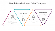 83626-Email-Security-PowerPoint-Template_02