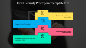 Email Security PowerPoint Template and Google Slides