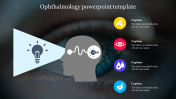 Ophthalmology PPT Template Presentation and Google Slides