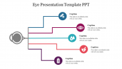 Eye Presentation Template PPT With Eye ball