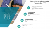 Team Coaching PowerPoint Presentation and Google Slides