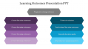 Editable Learning Outcomes Presentation PPT Template