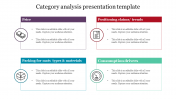 Our Predesigned Category Analysis Presentation Template