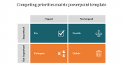 Creative Competing Priorities Matrix PowerPoint Template