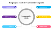 83669-Employee-Skills-Powerpoint-Template_02
