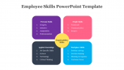 83669-Employee-Skills-Powerpoint-Template_05