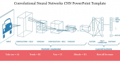 Convolutional Neural Networks PPT Template & Google Slides