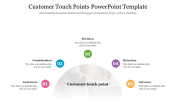 Customer Touch Points PowerPoint Template & Google Slides