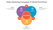 Incredible Online Marketing Campaigns 3C Model PowerPoint