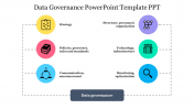 Data Governance PowerPoint Template and Google Slides