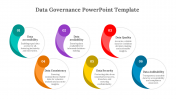 Data Governance PPT Template And Google Slides Themes