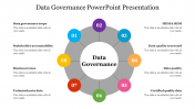 Data Governance PowerPoint Presentation and Google Slides
