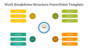 83728-Work-Breakdown-Structure-PowerPoint-Template_04
