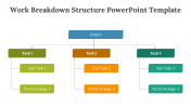 83728-Work-Breakdown-Structure-PowerPoint-Template_05