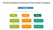 83728-Work-Breakdown-Structure-PowerPoint-Template_07
