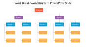 Multicolor Work Breakdown Structure PowerPoint Slide