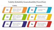 Six Node Validity Reliability Generalizability PowerPoint