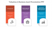 Simple Valuation A Business Asset Presentation PPT