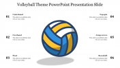 Editable Volleyball Theme PowerPoint and Google Slides