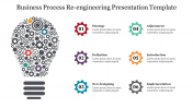 Buy Business Process Re-engineering Presentation Template