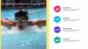 Our Predesigned Swimming  Presentation Template PPT