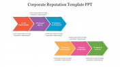 Effective Corporate Reputation Template PPT