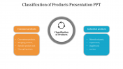 Amazing Classification Of Products Presentation PPT