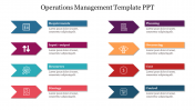 Concise Operations Management PPT Template and Google Slides