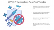 Get COVID-19 Vaccines Facts PowerPoint Template