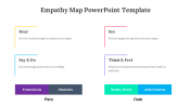 83828-Empathy-Map-PowerPoint-Template_02