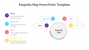 83828-Empathy-Map-PowerPoint-Template_04
