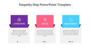 83828-Empathy-Map-PowerPoint-Template_06