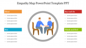 Empathy Map PPT Template Presentation and Google Slides